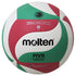 Molten - Norceca Vball